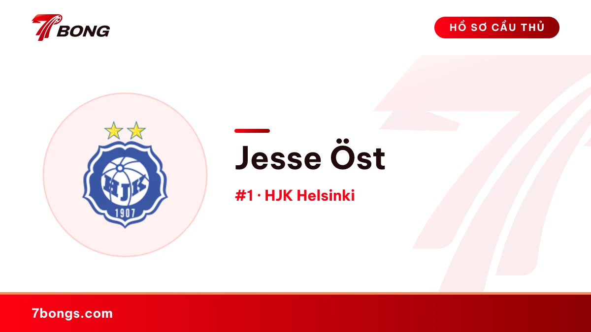 Jesse Öst — HJK Helsinki
