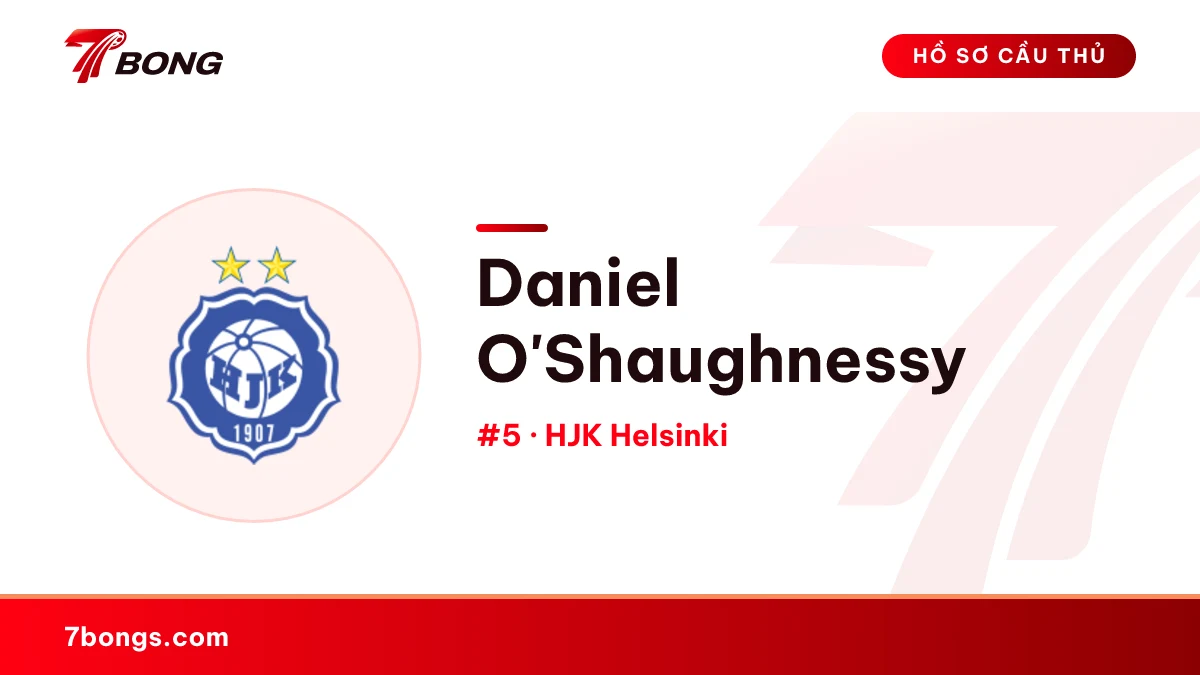 Daniel O'Shaughnessy — HJK Helsinki