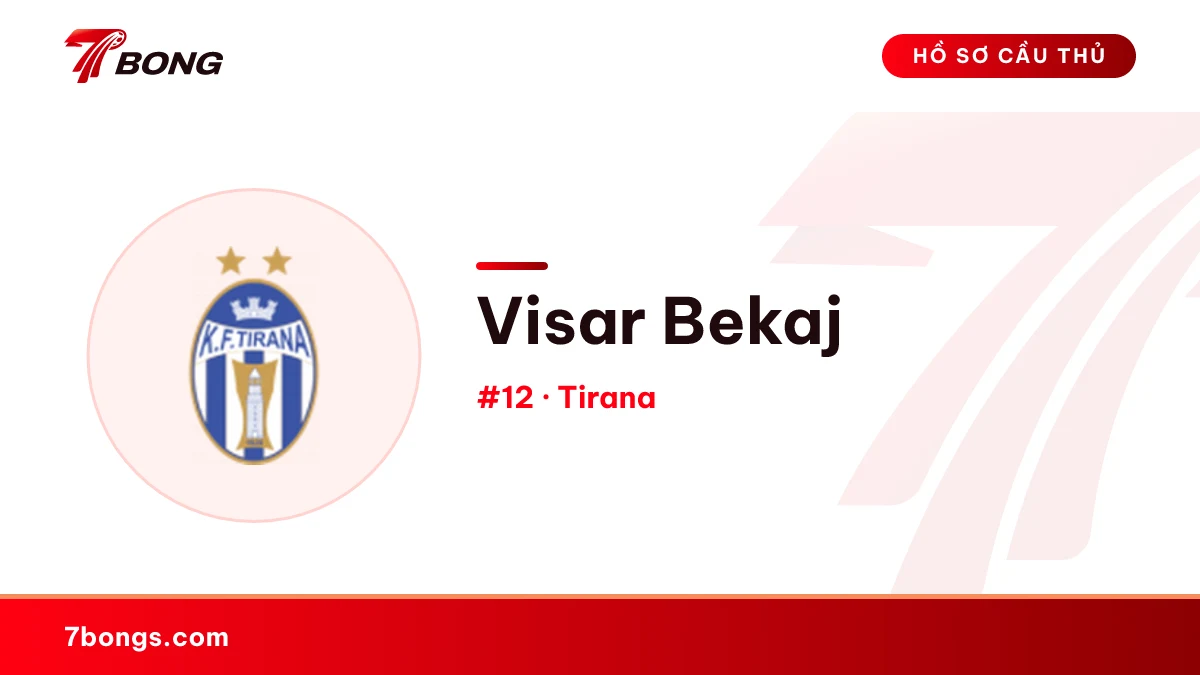 Visar Bekaj — Tirana