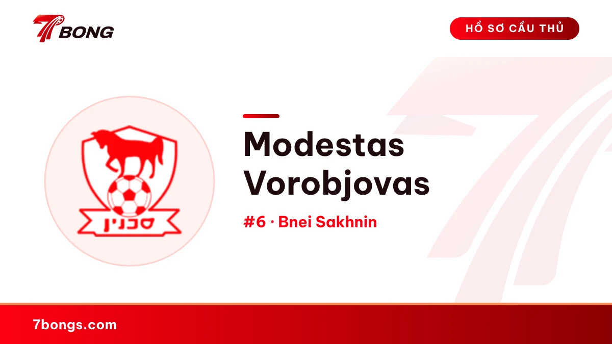 Modestas Vorobjovas — Bnei Sakhnin