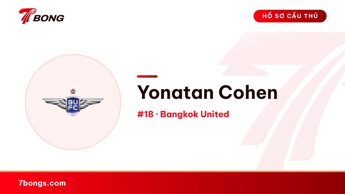 Yonatan Cohen — Bangkok United