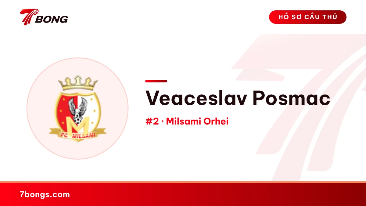 Veaceslav Posmac — Milsami Orhei