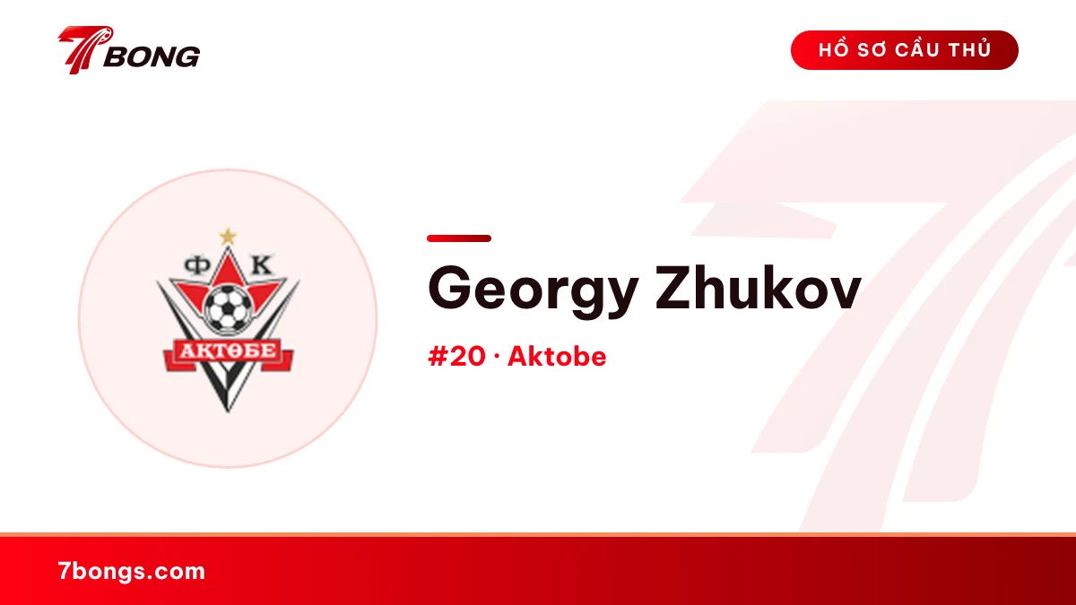 Georgy Zhukov — Aktobe