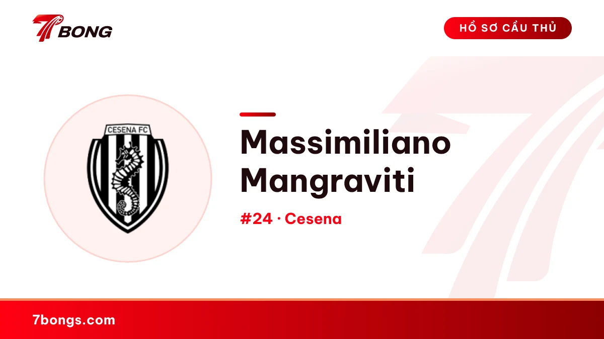 Massimiliano Mangraviti — Cesena