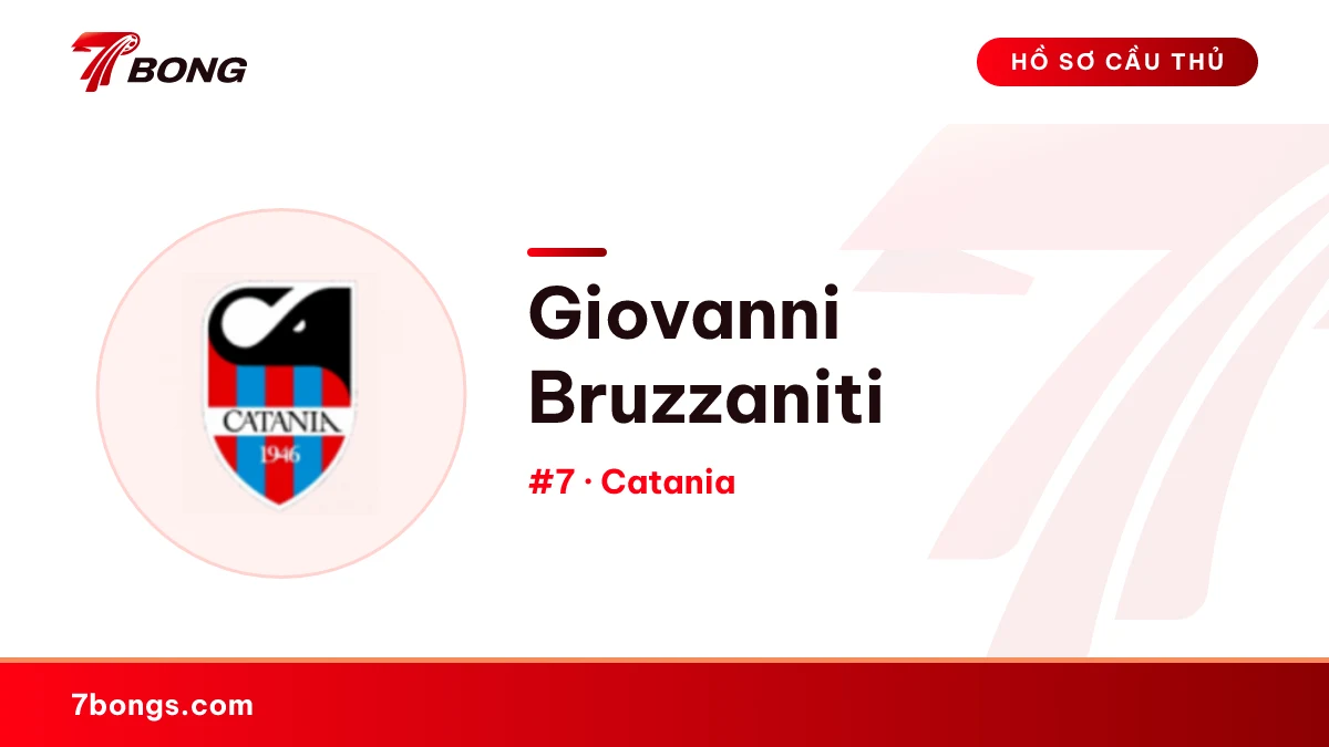 Giovanni Bruzzaniti — Catania