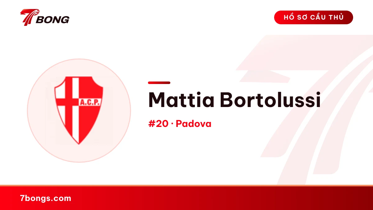 Mattia Bortolussi — Padova