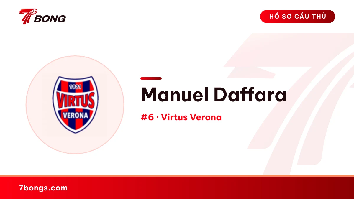Manuel Daffara — Virtus Verona
