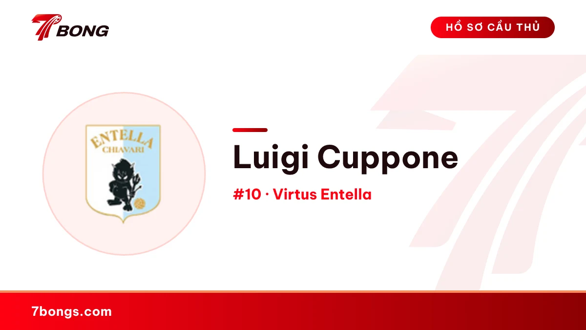 Luigi Cuppone — Virtus Entella