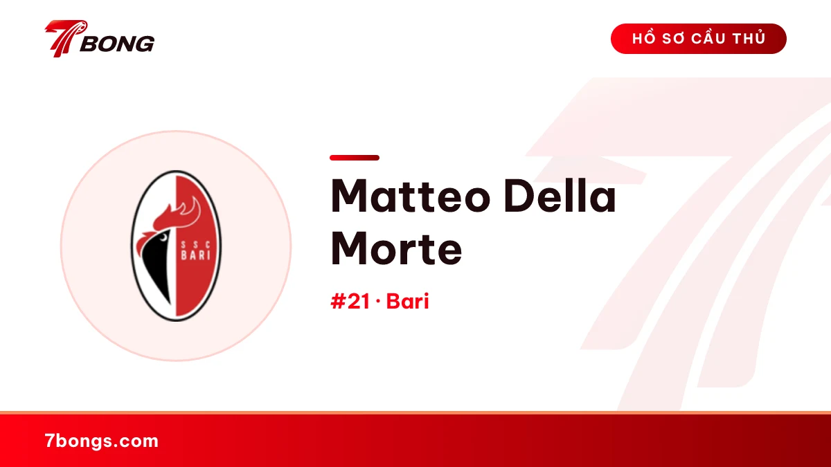 Matteo Della Morte — Bari
