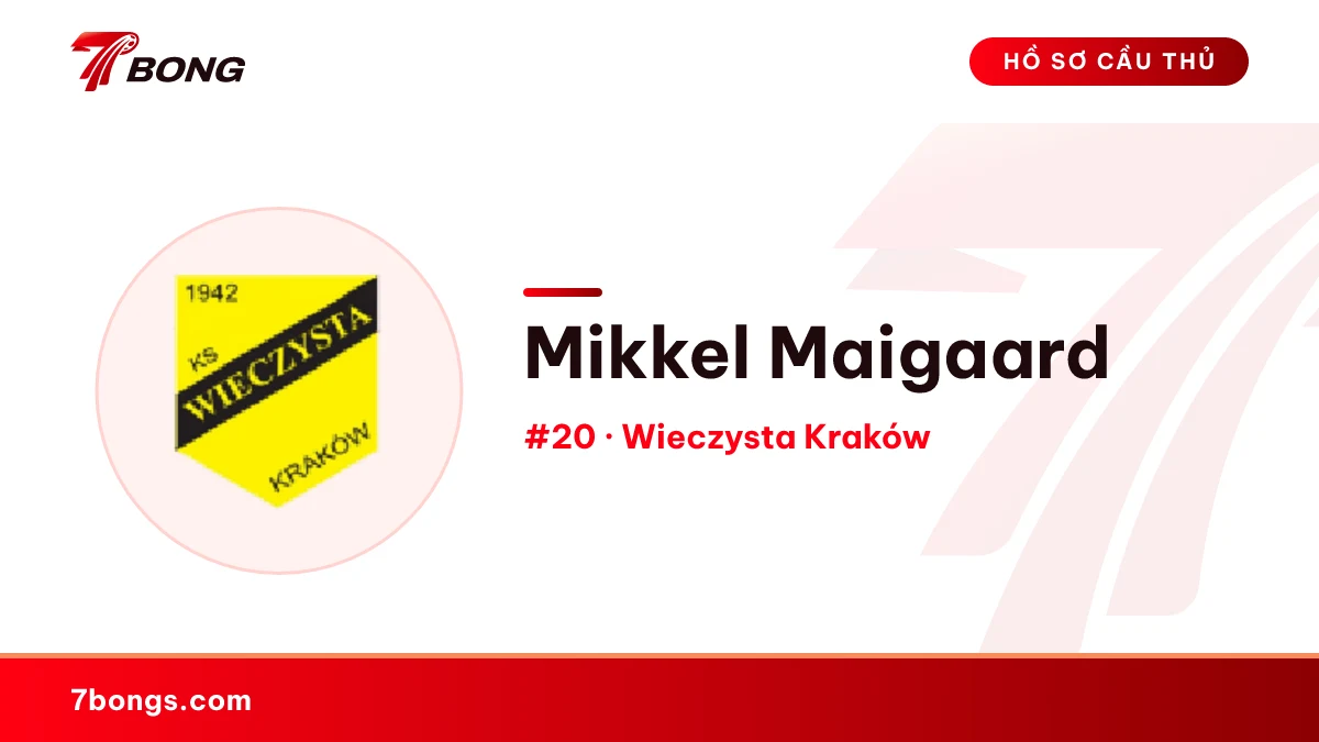 Mikkel Maigaard — Wieczysta Kraków