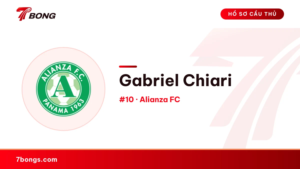 Gabriel Chiari — Alianza FC