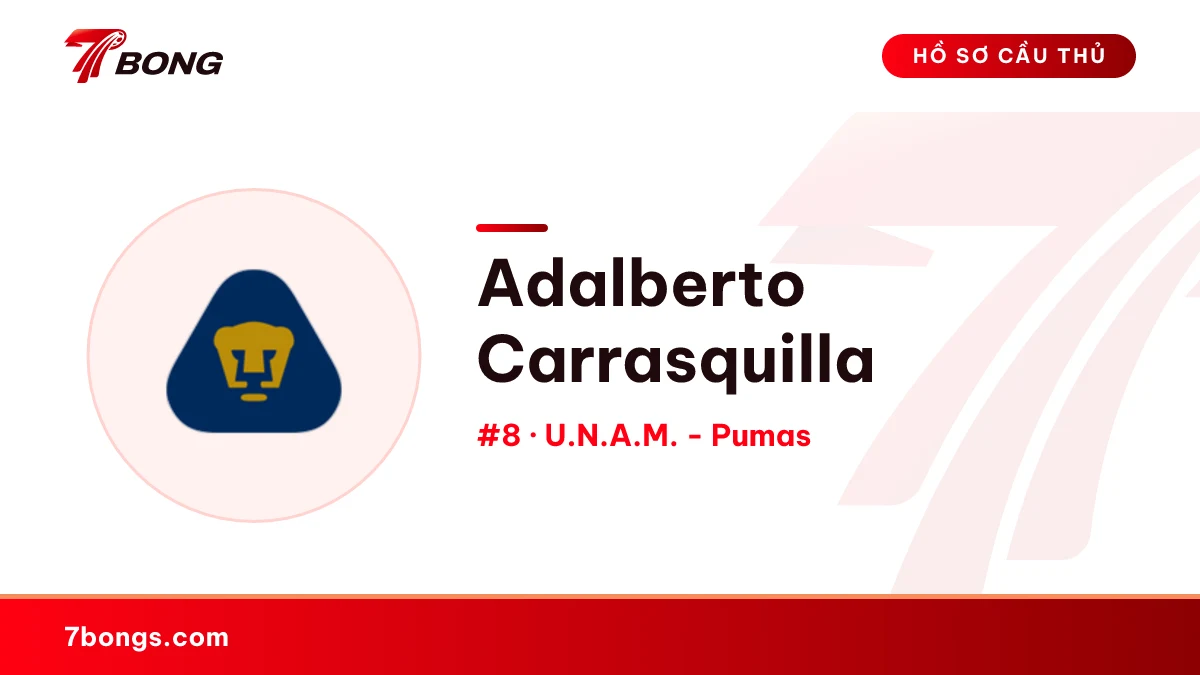 Adalberto Carrasquilla — U.N.A.M. - Pumas