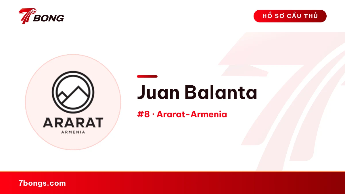 Juan Balanta — Ararat-Armenia