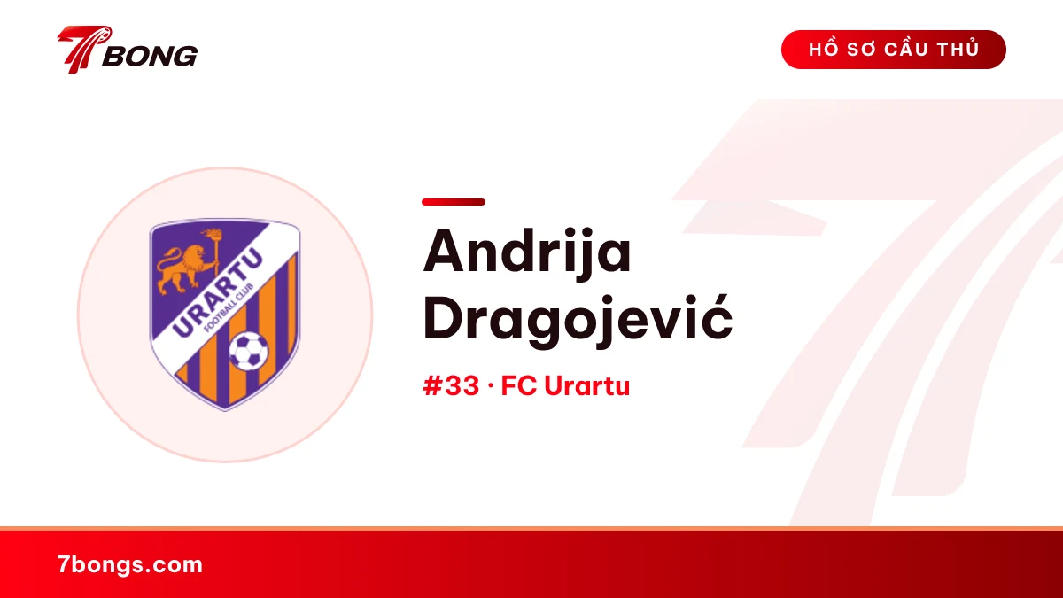 Andrija Dragojević — FC Urartu