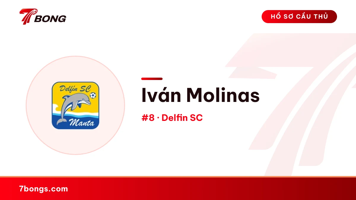 Iván Molinas — Delfin SC