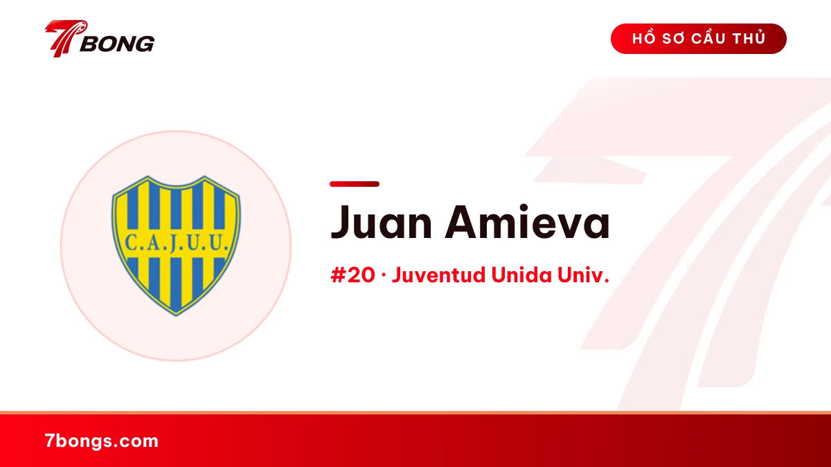 Juan Amieva — Juventud Unida Univ.