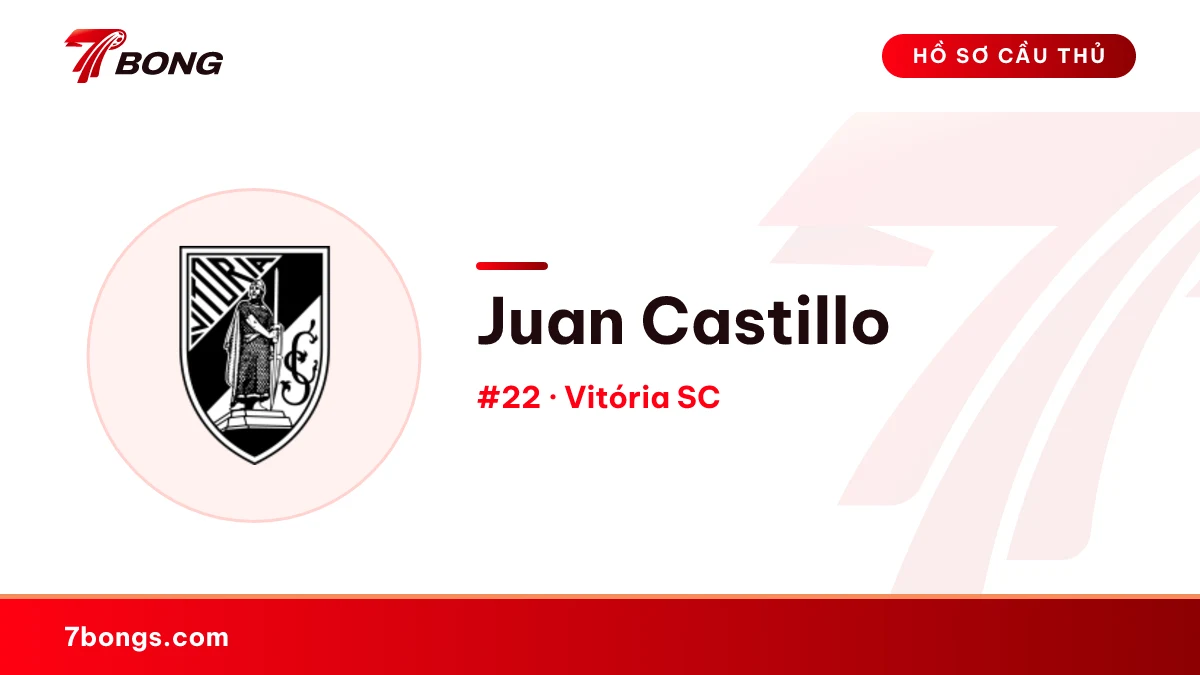 Juan Castillo — Vitória SC