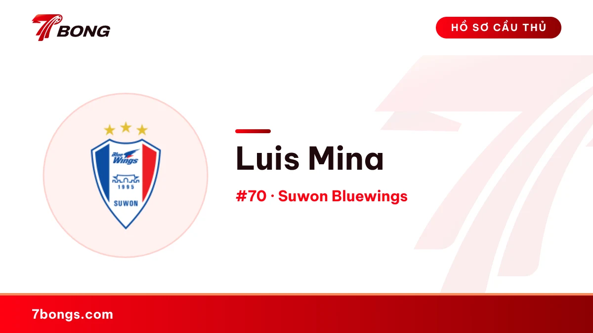 Luis Mina — Suwon Bluewings