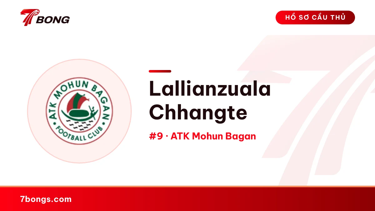 Lallianzuala Chhangte — ATK Mohun Bagan