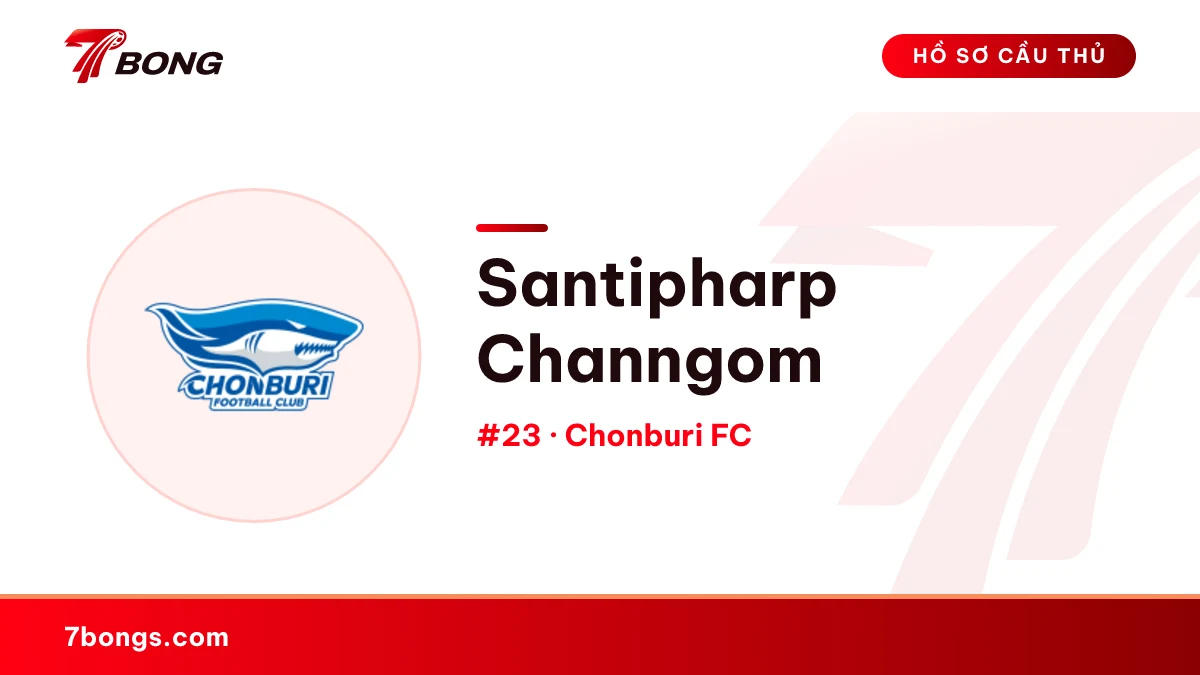 Santipharp Channgom — Chonburi FC