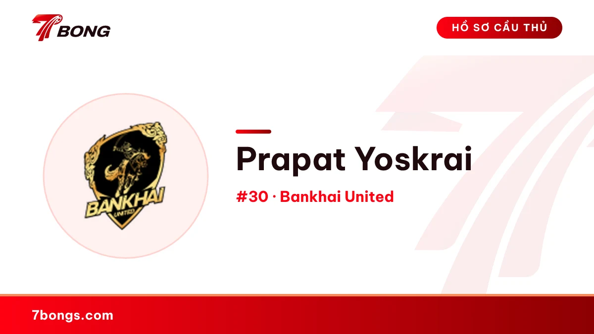 Prapat Yoskrai — Bankhai United