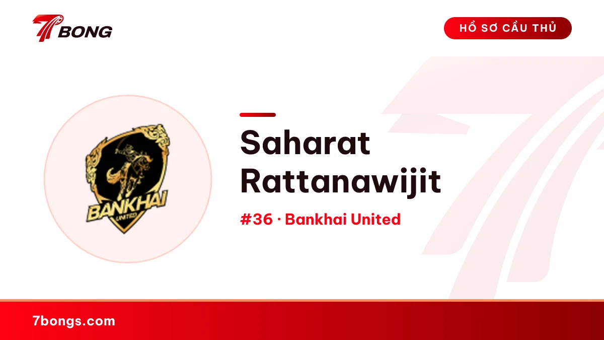 Saharat Rattanawijit — Bankhai United