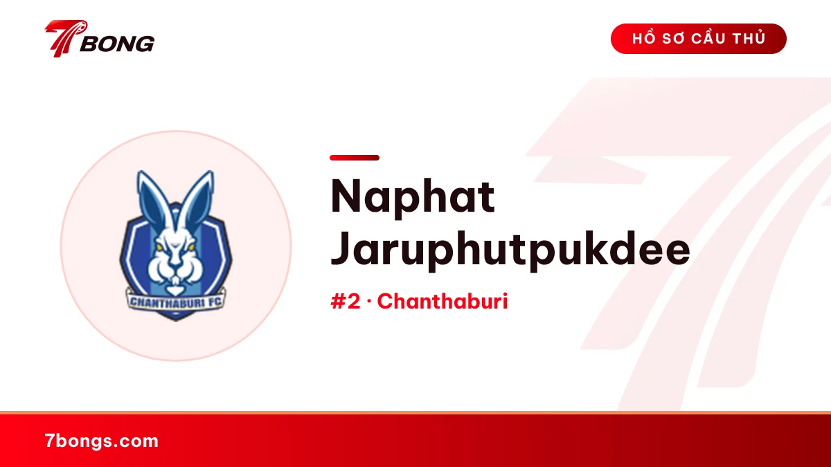 Naphat Jaruphutpukdee — Chanthaburi