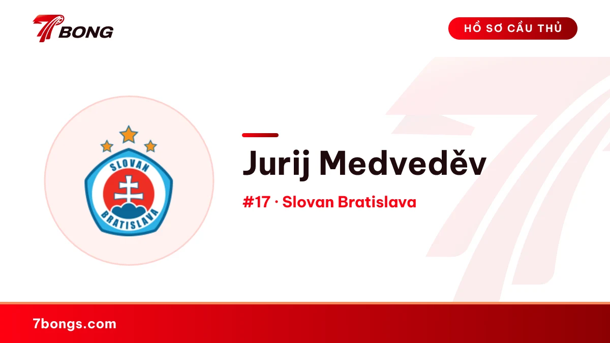 Jurij Medveděv — Slovan Bratislava