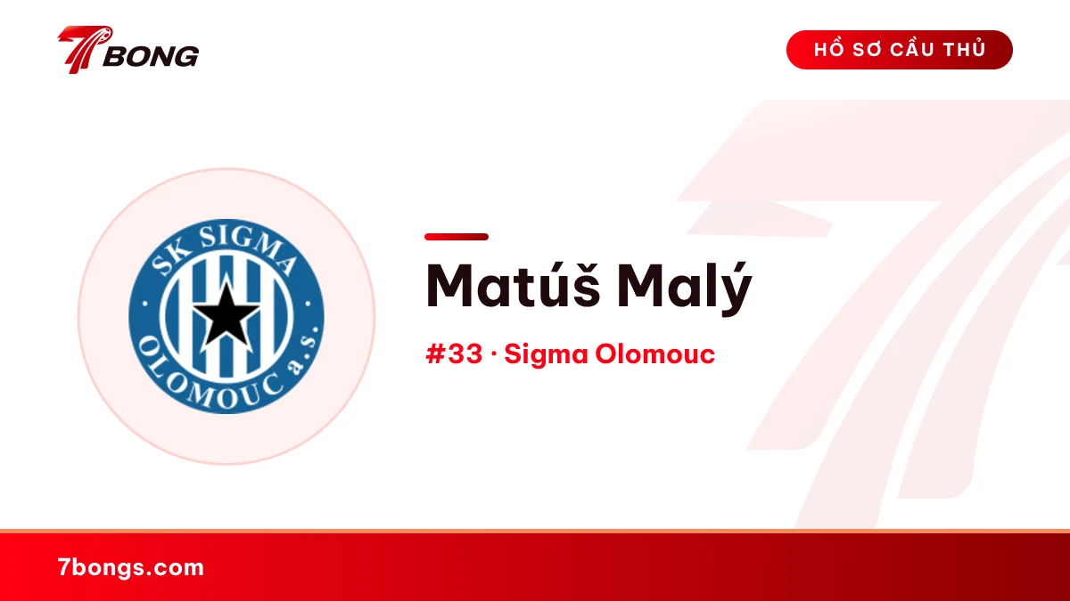 Matúš Malý — Sigma Olomouc