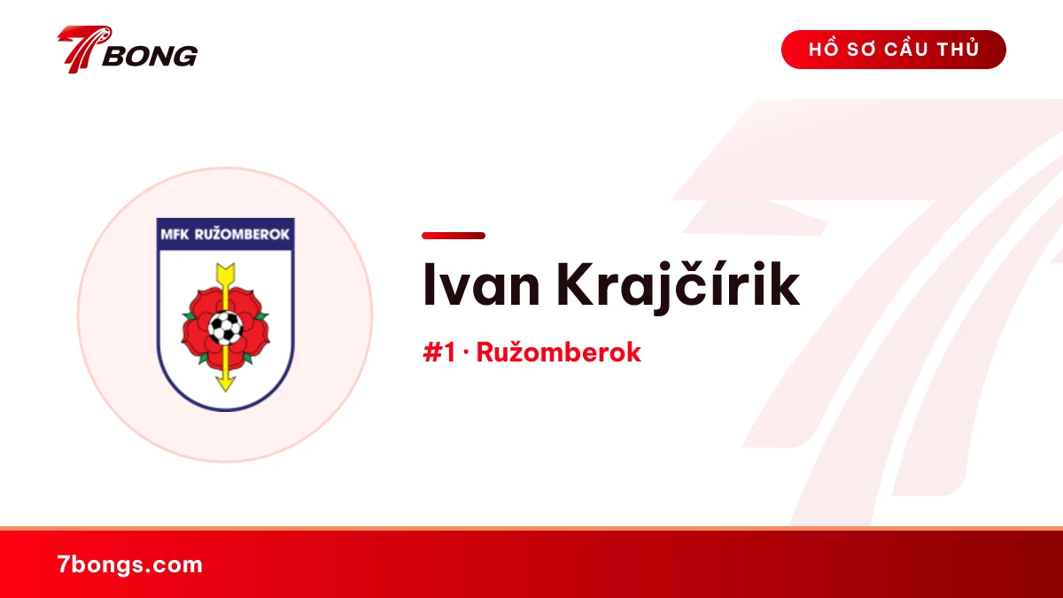 Ivan Krajčírik — Ružomberok