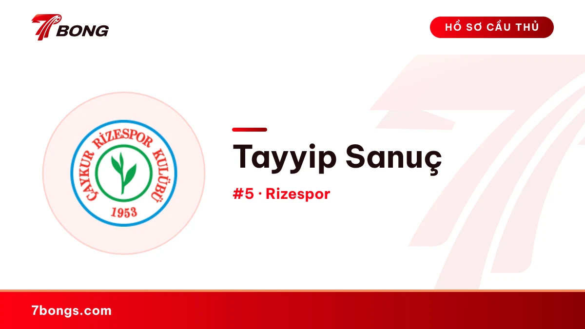 Tayyip Sanuç — Rizespor