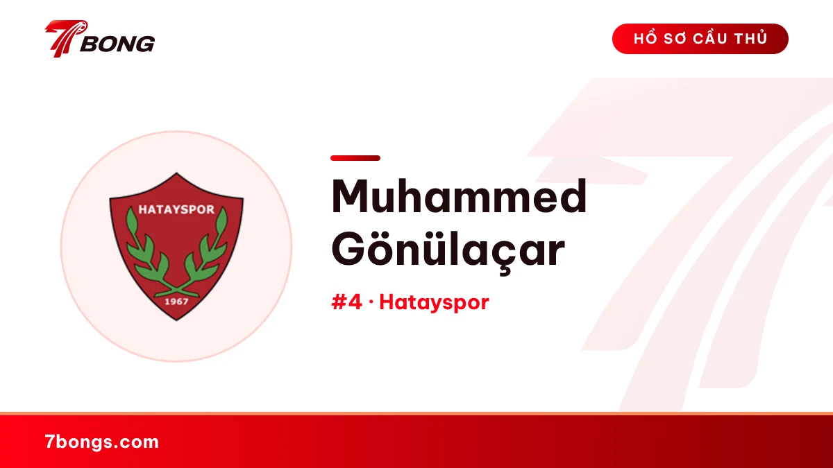 Muhammed Gönülaçar — Hatayspor