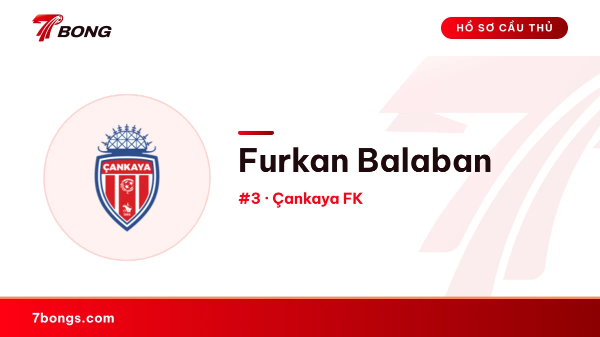 Furkan Balaban — Çankaya FK
