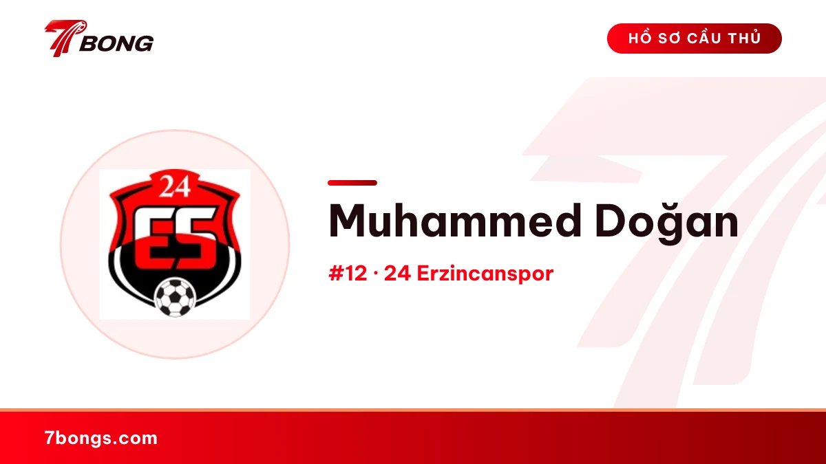 Muhammed Doğan — 24 Erzincanspor