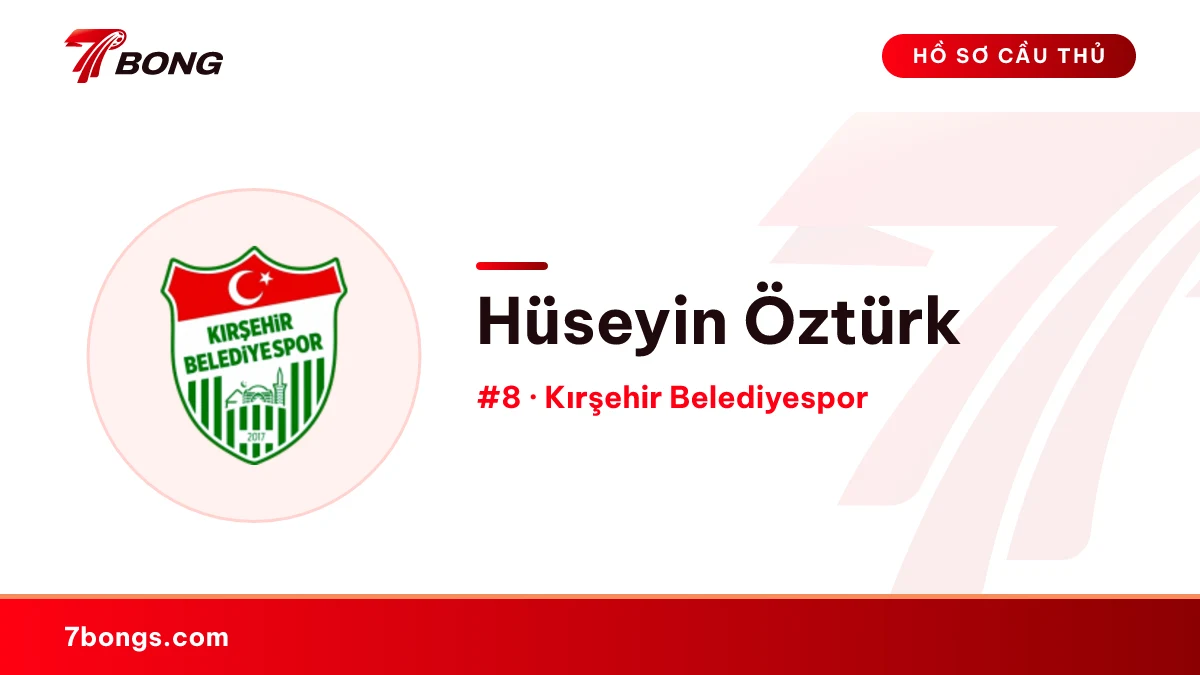 Hüseyin Öztürk — Kırşehir Belediyespor