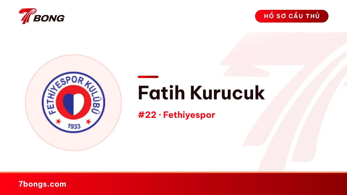 Fatih Kurucuk — Fethiyespor
