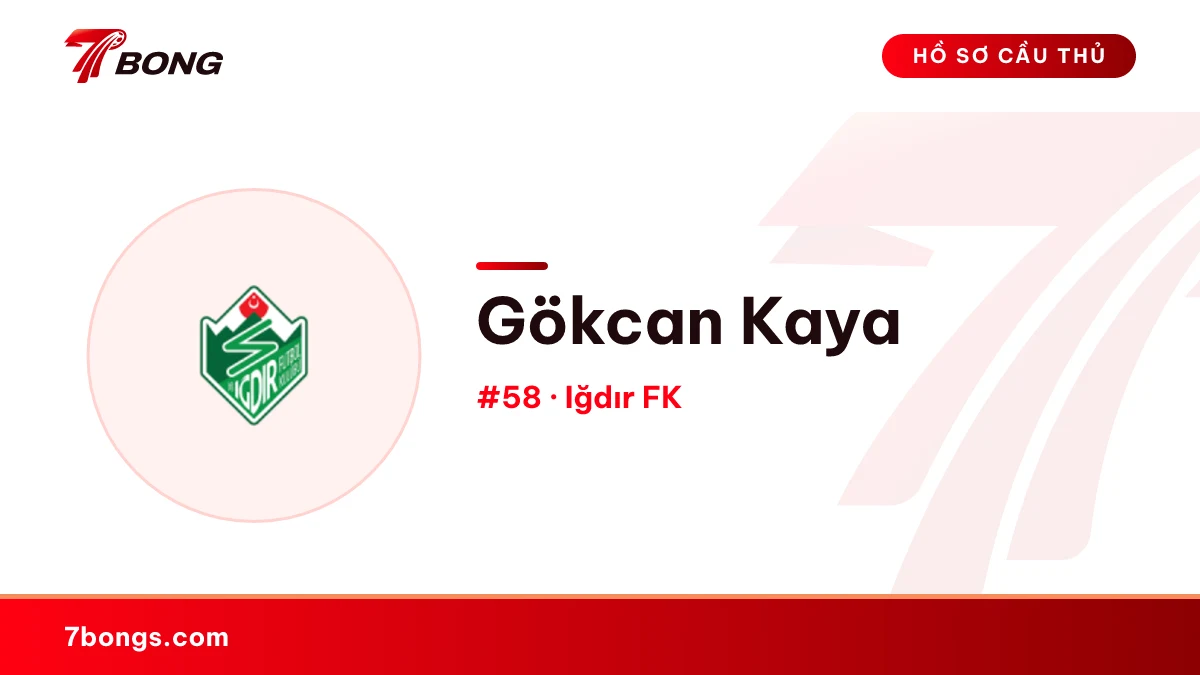 Gökcan Kaya — Iğdır FK