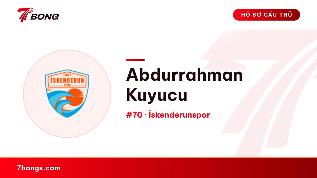 Abdurrahman Kuyucu — İskenderunspor