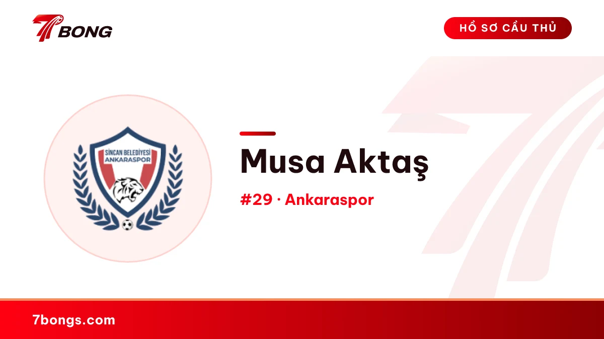 Musa Aktaş — Ankaraspor