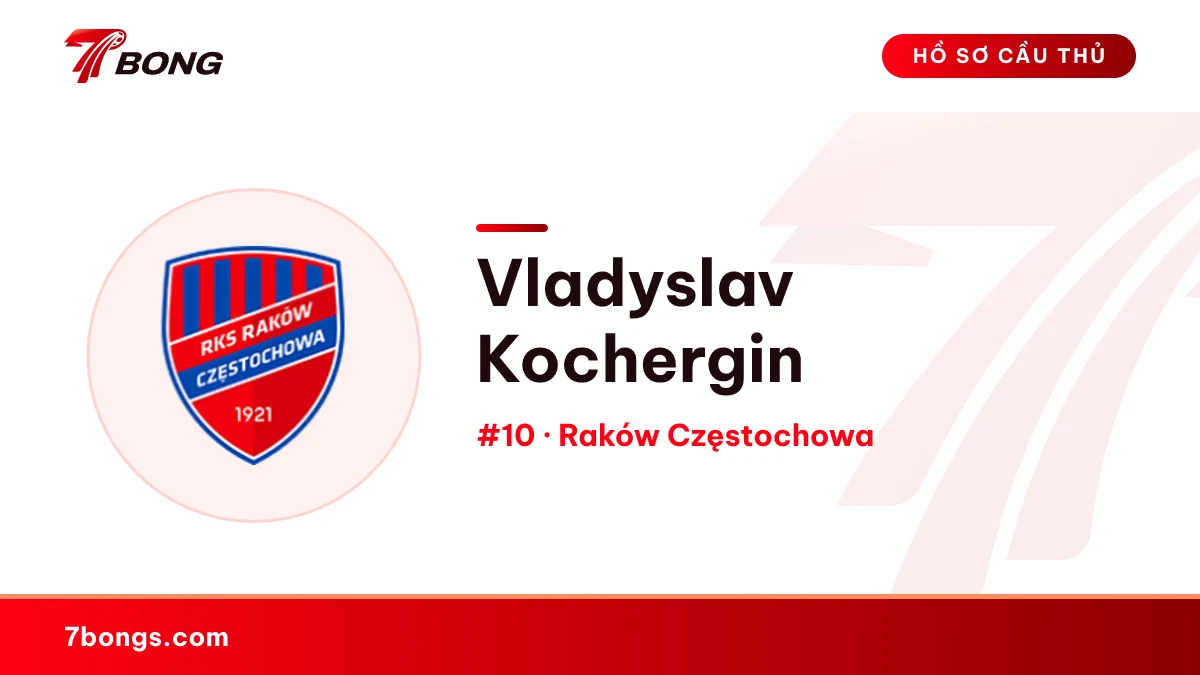 Vladyslav Kochergin — Raków Częstochowa