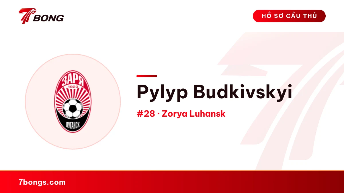 Pylyp Budkivskyi — Zorya Luhansk