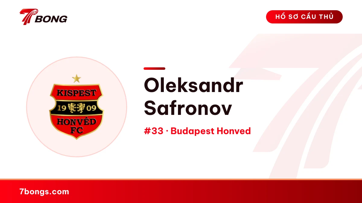 Oleksandr Safronov — Budapest Honved