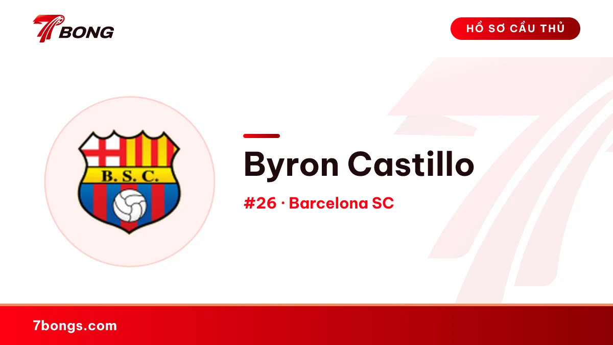 Byron Castillo — Barcelona SC