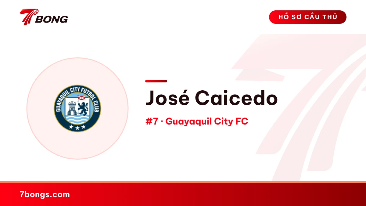 José Caicedo — Guayaquil City FC