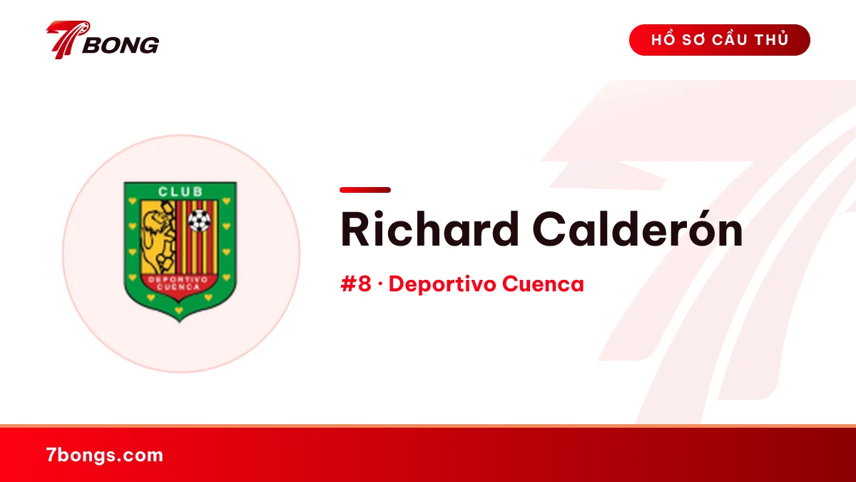 Richard Calderón — Deportivo Cuenca