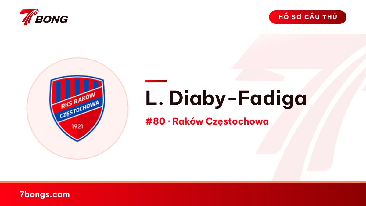L. Diaby-Fadiga — Raków Częstochowa
