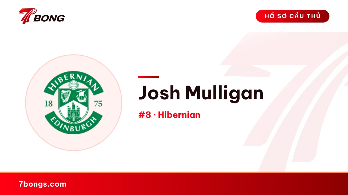 Josh Mulligan — Hibernian