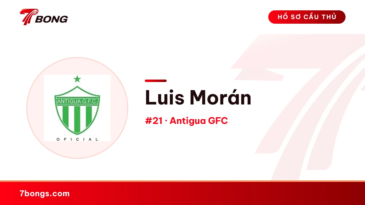 Luis Morán — Antigua GFC