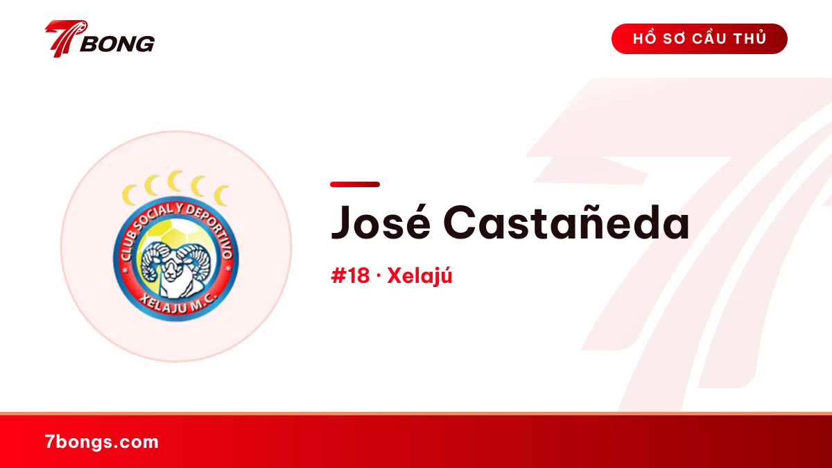 José Castañeda — Xelajú