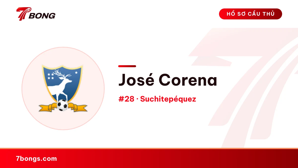 José Corena — Suchitepéquez